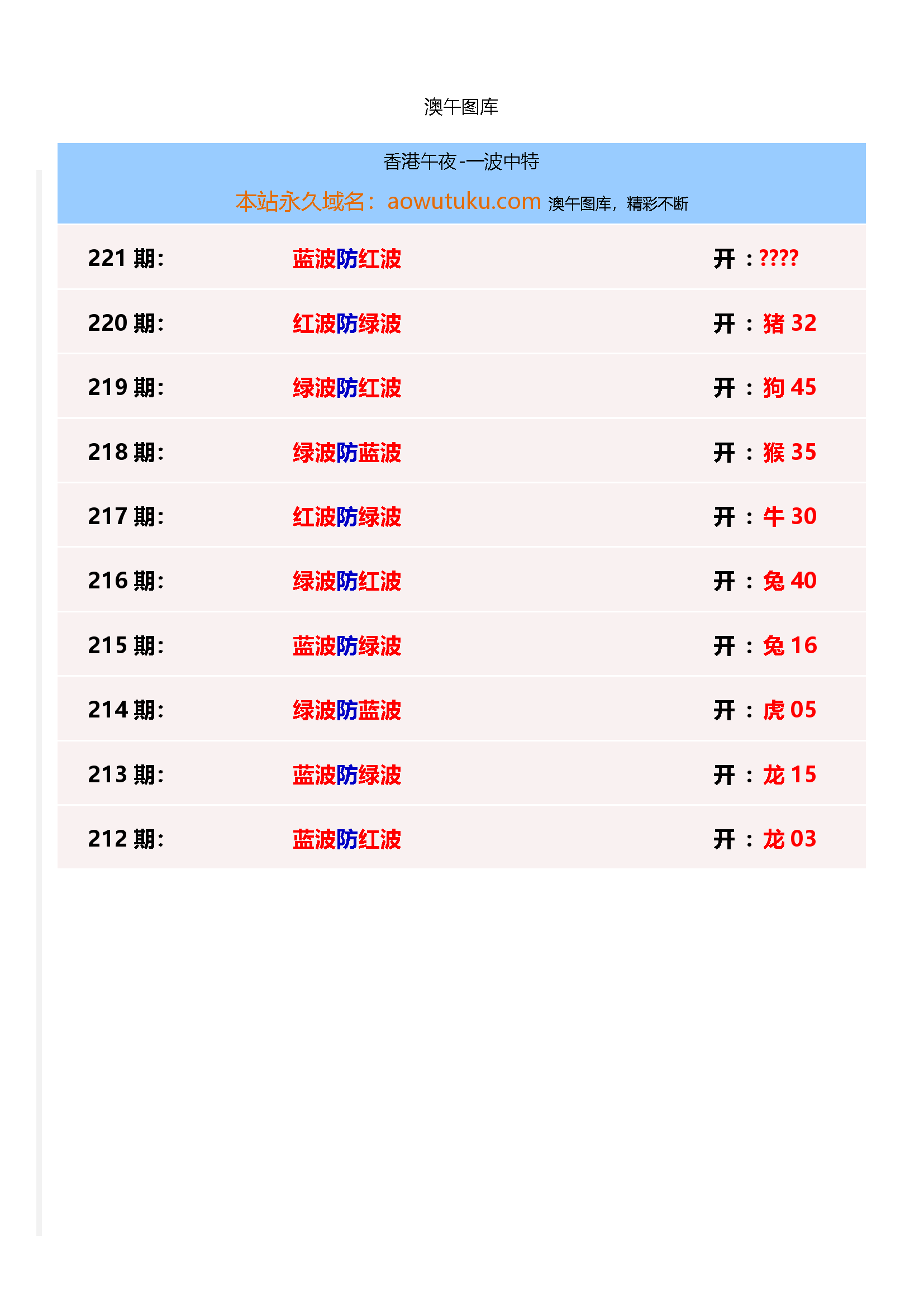 一波中特