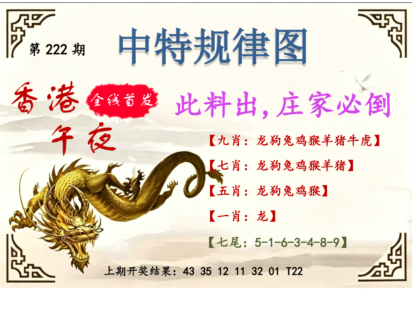 中特规律图